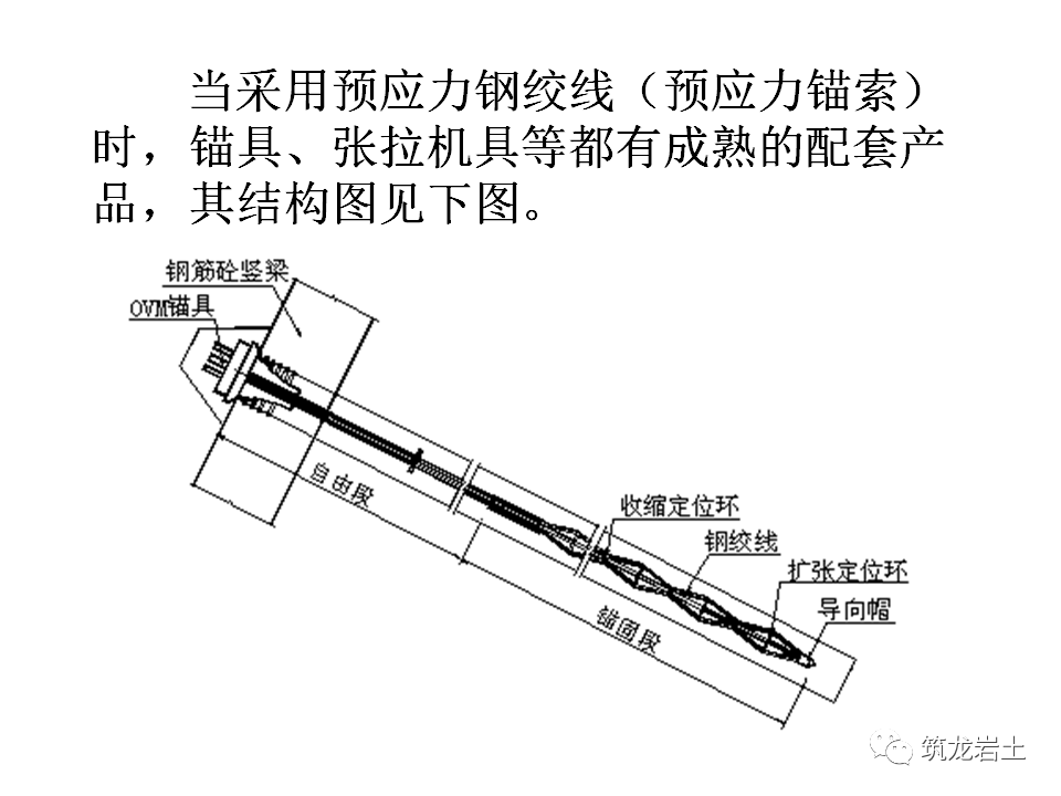 挡土墙分类及各类型挡土墙设计计算，今天好好说道说道！的图109