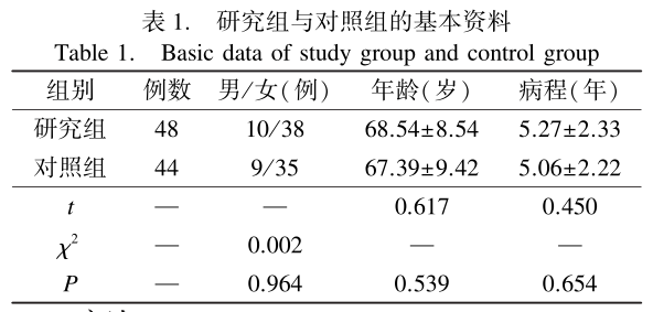 硅胶引流球怎么放置微小切口泪小管切开联合置入硅胶泪道引流管治疗泪小管炎48例_https://www.jmylbn.com_新闻资讯_第1张