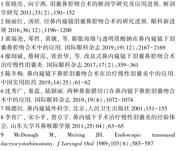 怎么拔鼻腔引流管鼻内镜下激光泪囊鼻腔造口置管术治疗慢性泪囊炎疗效观察_https://www.jmylbn.com_新闻资讯_第2张