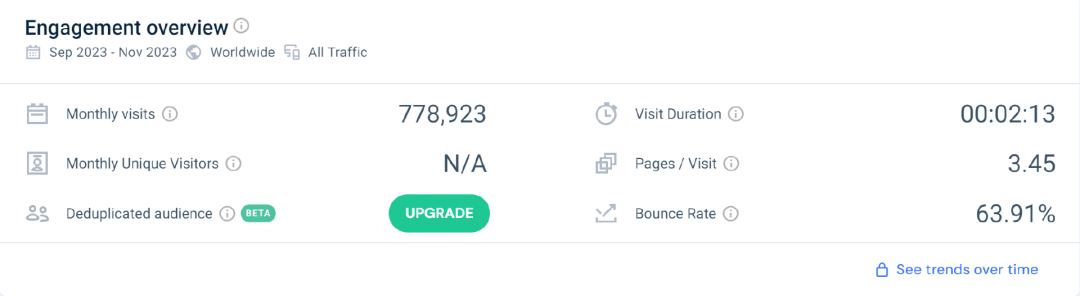 销售额超10亿美金，家居大卖如何做好海外市场？