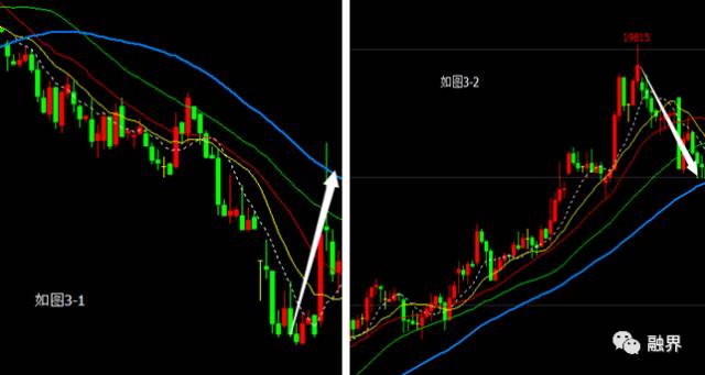 640?wx_fmt=png&tp=webp&wxfrom=5&wx_lazy=1&wx_co=1