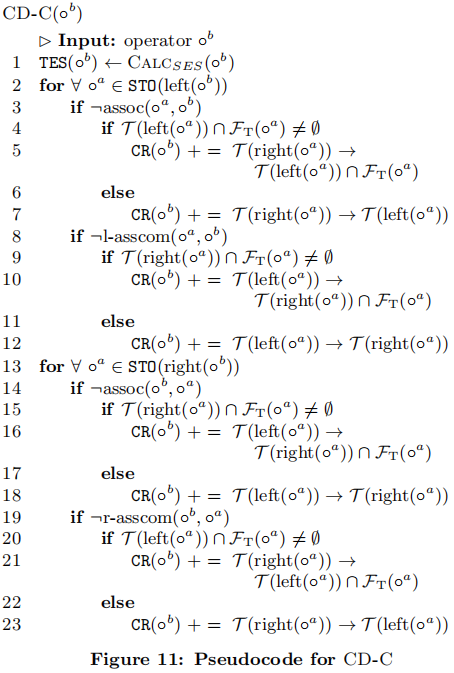 优化器核心技术—Join Reorder(图5)