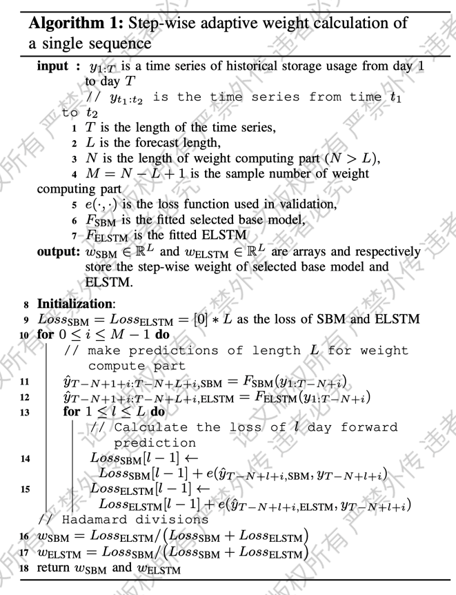 SUFS: 存储资源使用量预测服务(图4)