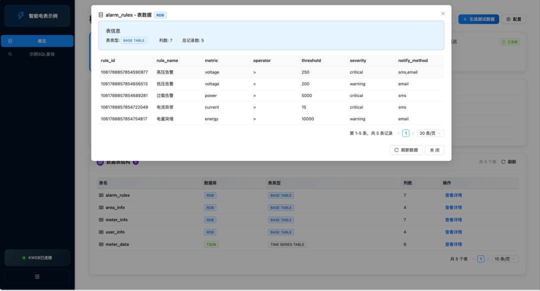 基于 Smart Meter Web，深入实践 KWDB 跨模查询(图3)