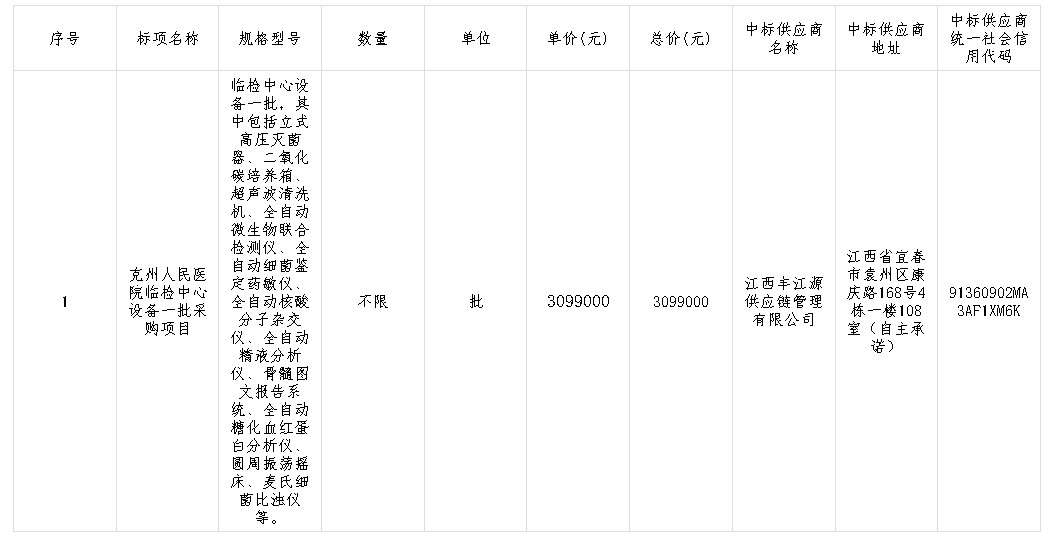 beion什么公司【公告】新疆信实工程招标咨询服务有限公司关于克州人民医院临检中心设备一批采购项目的中标结果公告_https://www.jmylbn.com_新闻资讯_第4张