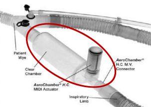 为什么要用湿化器99%的ICU医生会在机械通气中使用雾化治疗，哪些临床细节需要关注？相关专家共识该如何解读？_https://www.jmylbn.com_新闻资讯_第27张