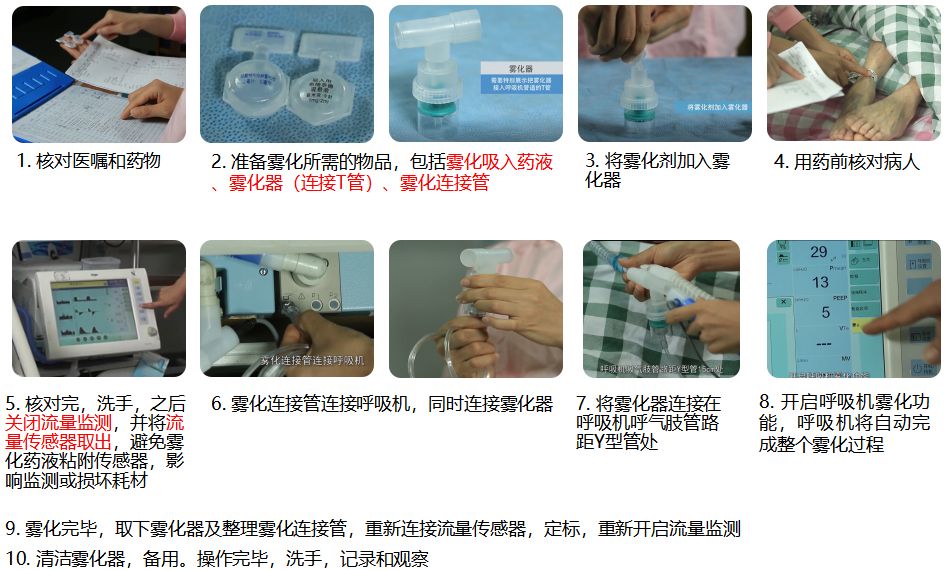 为什么要用湿化器99%的ICU医生会在机械通气中使用雾化治疗，哪些临床细节需要关注？相关专家共识该如何解读？_https://www.jmylbn.com_新闻资讯_第23张