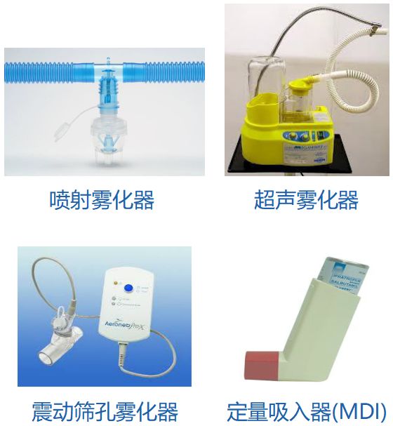 为什么要用湿化器99%的ICU医生会在机械通气中使用雾化治疗，哪些临床细节需要关注？相关专家共识该如何解读？_https://www.jmylbn.com_新闻资讯_第15张