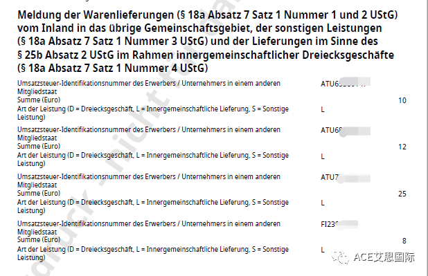 干货！EC sales申报和发票合规的重要性