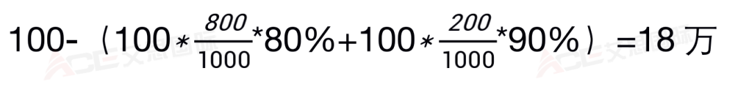 省税神器！日本消费税简易申报深度解析