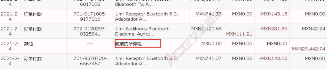 墨西哥RFC是什么? 竟为卖家省掉一大笔税！