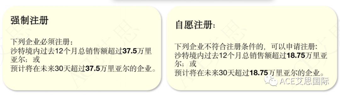 电商出海，远征中东——沙特VAT详解