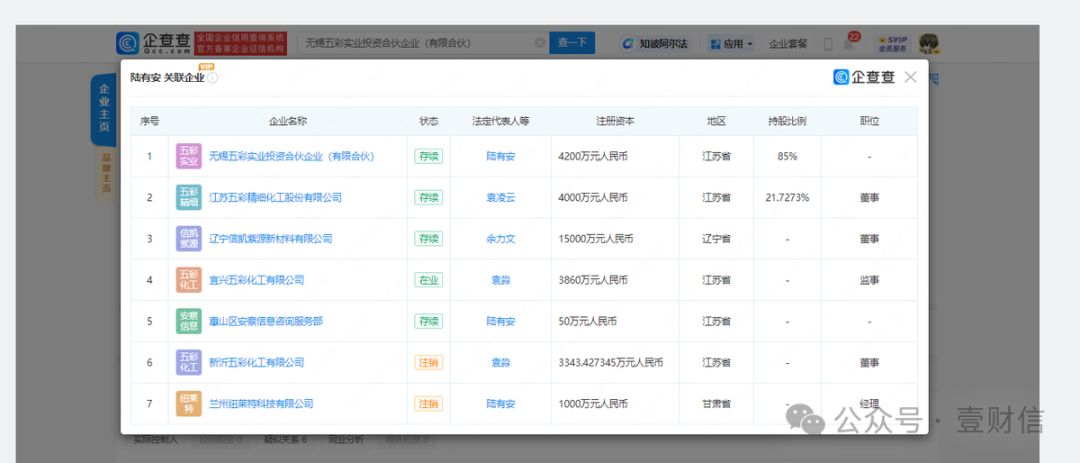 中间商信凯科技转型:产线项目一拖再拖,子公司股东疑参股同行 公司 第3张