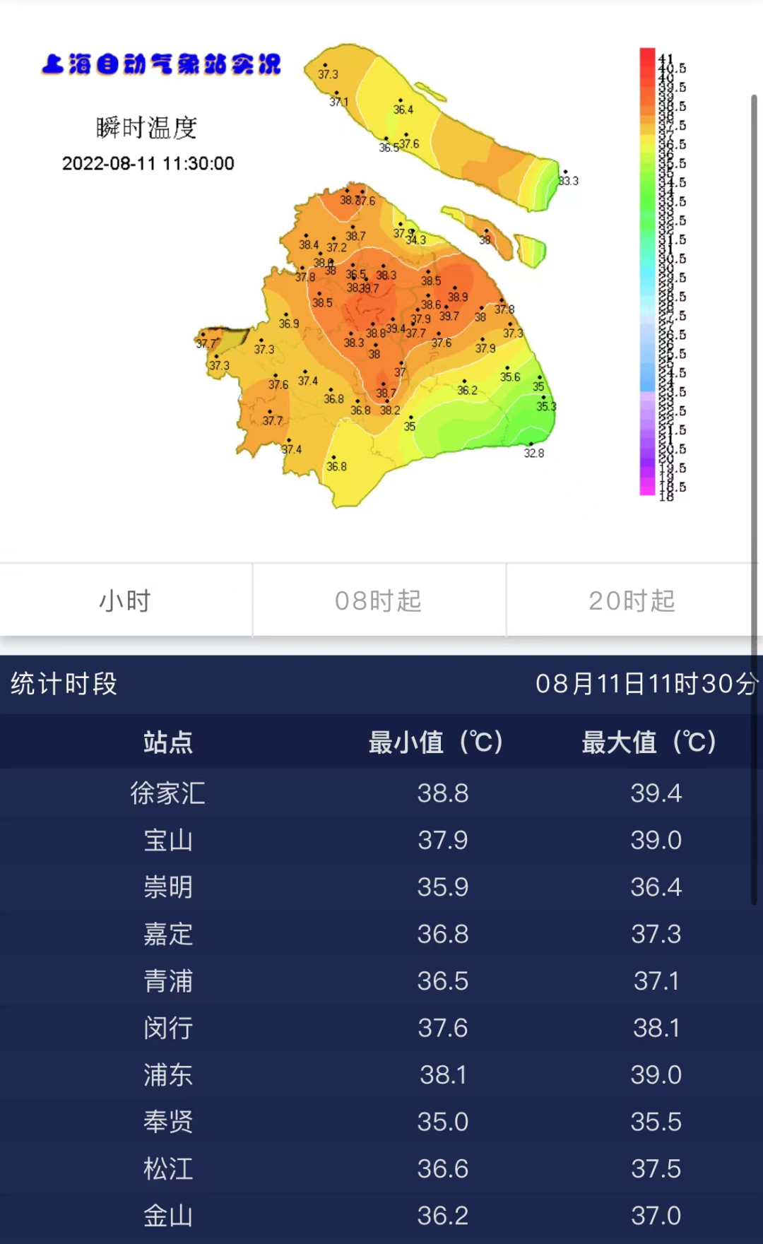 上海天气查询图片