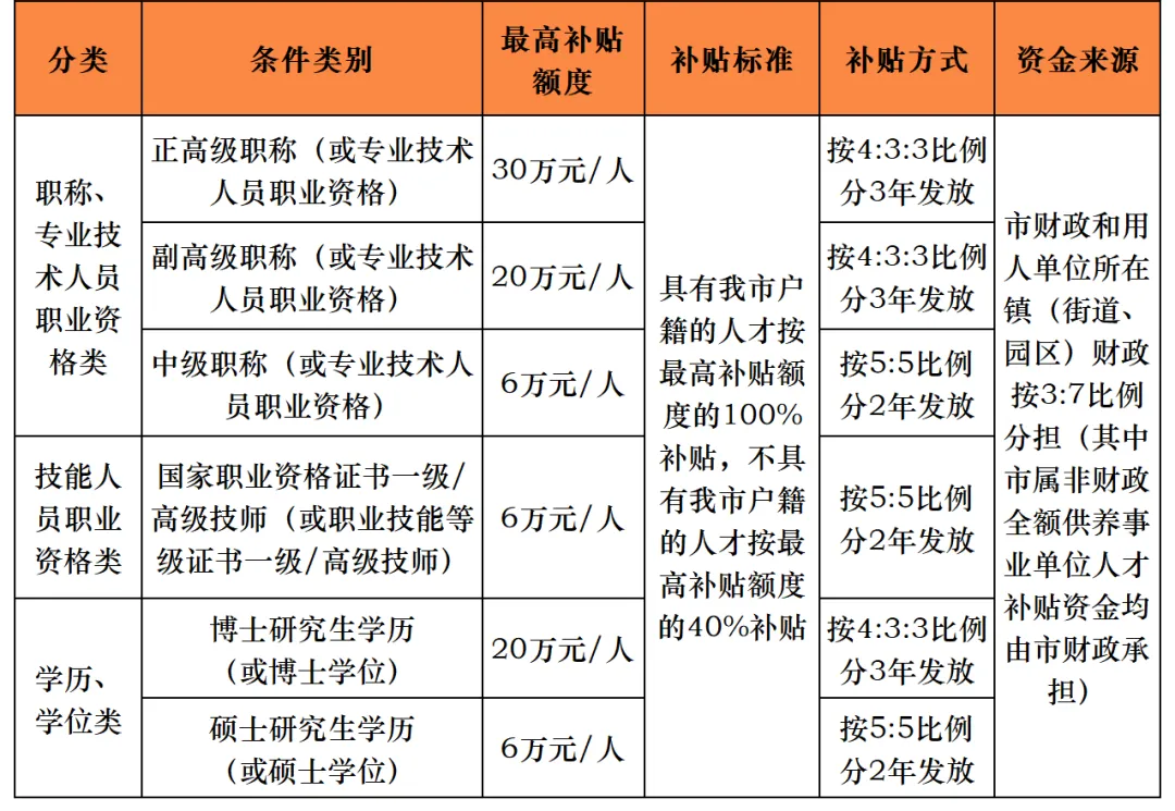 1e2a4891b515342da4965cd5001164c0.png