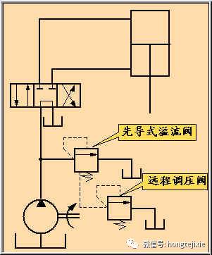 机床压力控制回路_02.jpg