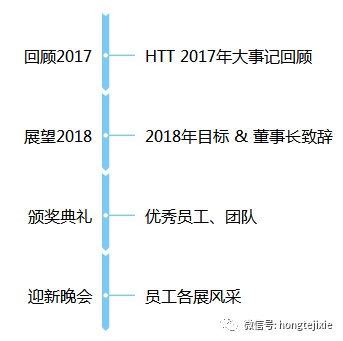 QQ图片20180201153809.png