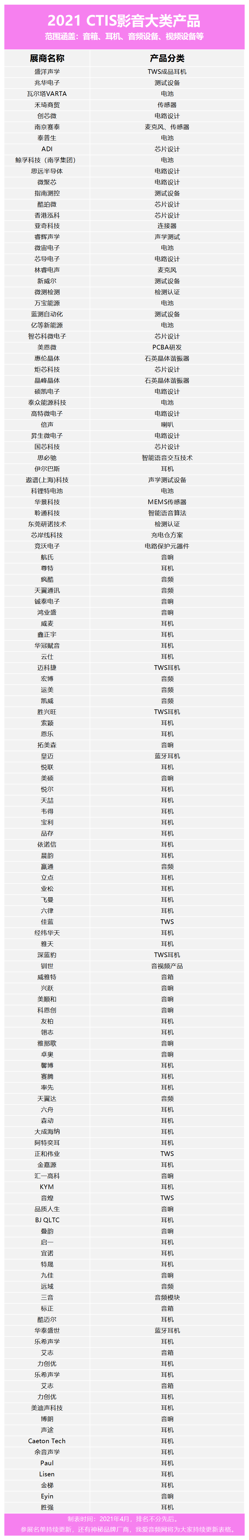我爱音频网 自由微信 Freewechat