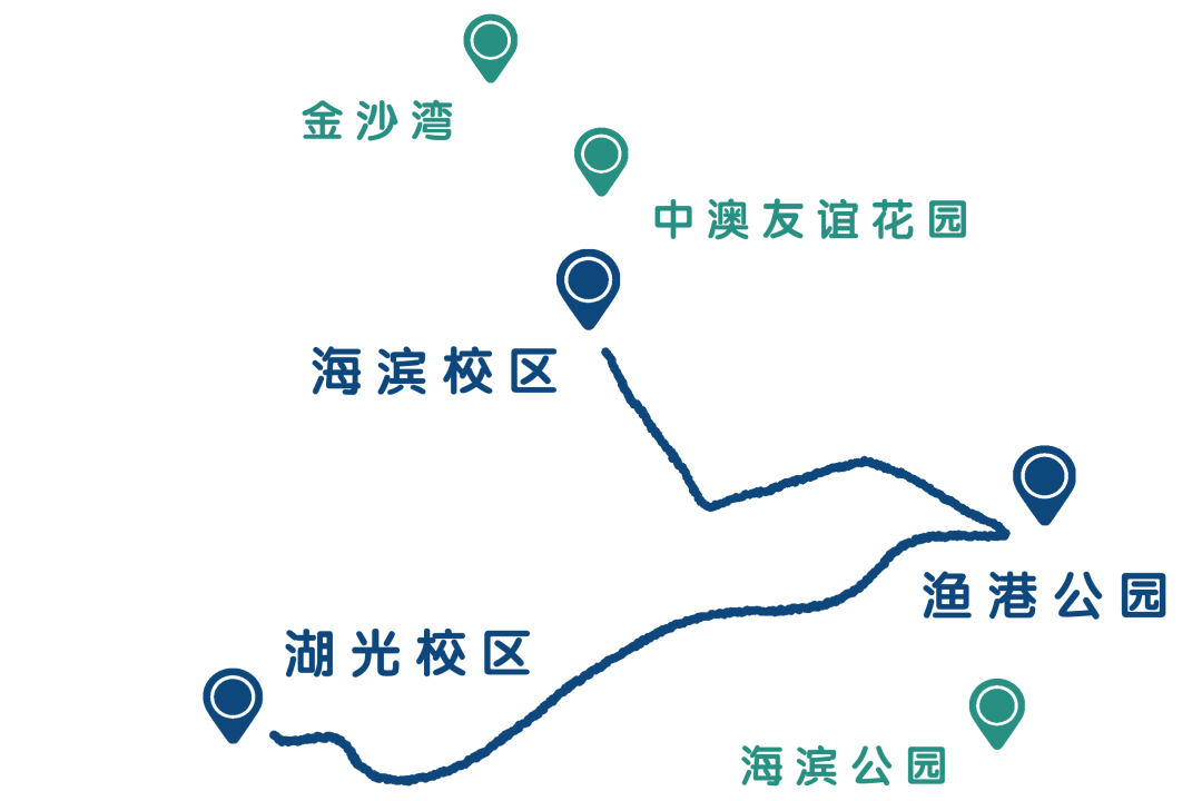 廣東海洋大學2021新生周邊交通攻略