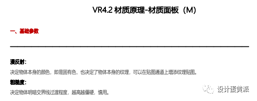 3DMAX详解手册大全，你值得拥有！