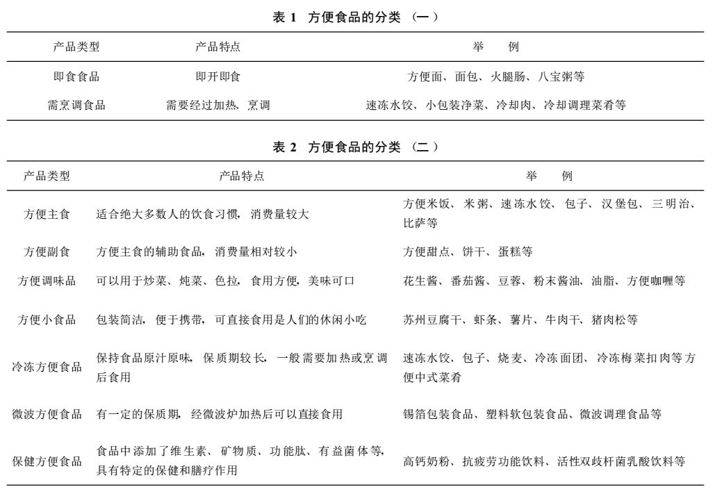 风靡国内的自热火锅，危害堪比炸弹