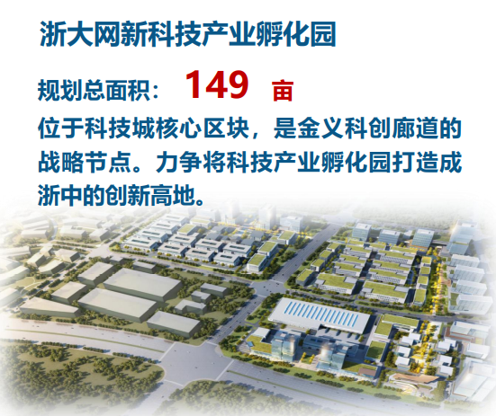 金华市金义新区金东区驻深办领导莅临亿融创服进行招商交流