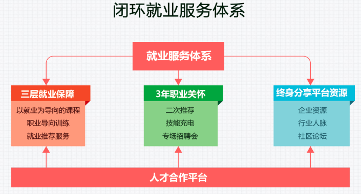 湖南理工南湖学院宿舍_湖南理工到南湖广场_湖南理工学院南湖学院