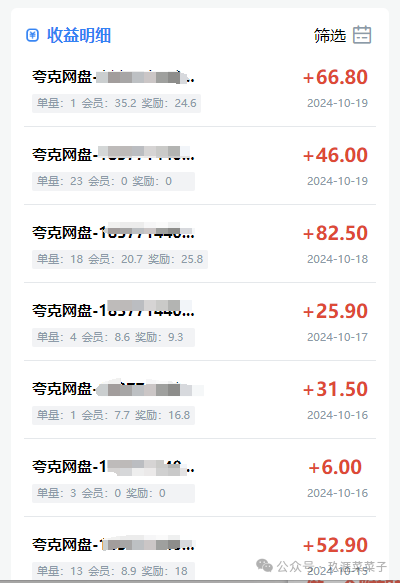 小白想增加一份被动收入，靠网盘赚钱一定是最佳方式！任推邦【官方邀请码：278106】-第2张图片-力界网