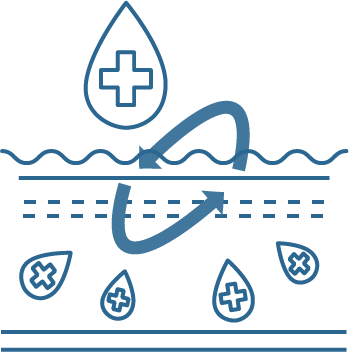 等渗冲洗液怎么用OK镜用什么水冲洗最安全？_https://www.jmylbn.com_新闻资讯_第15张