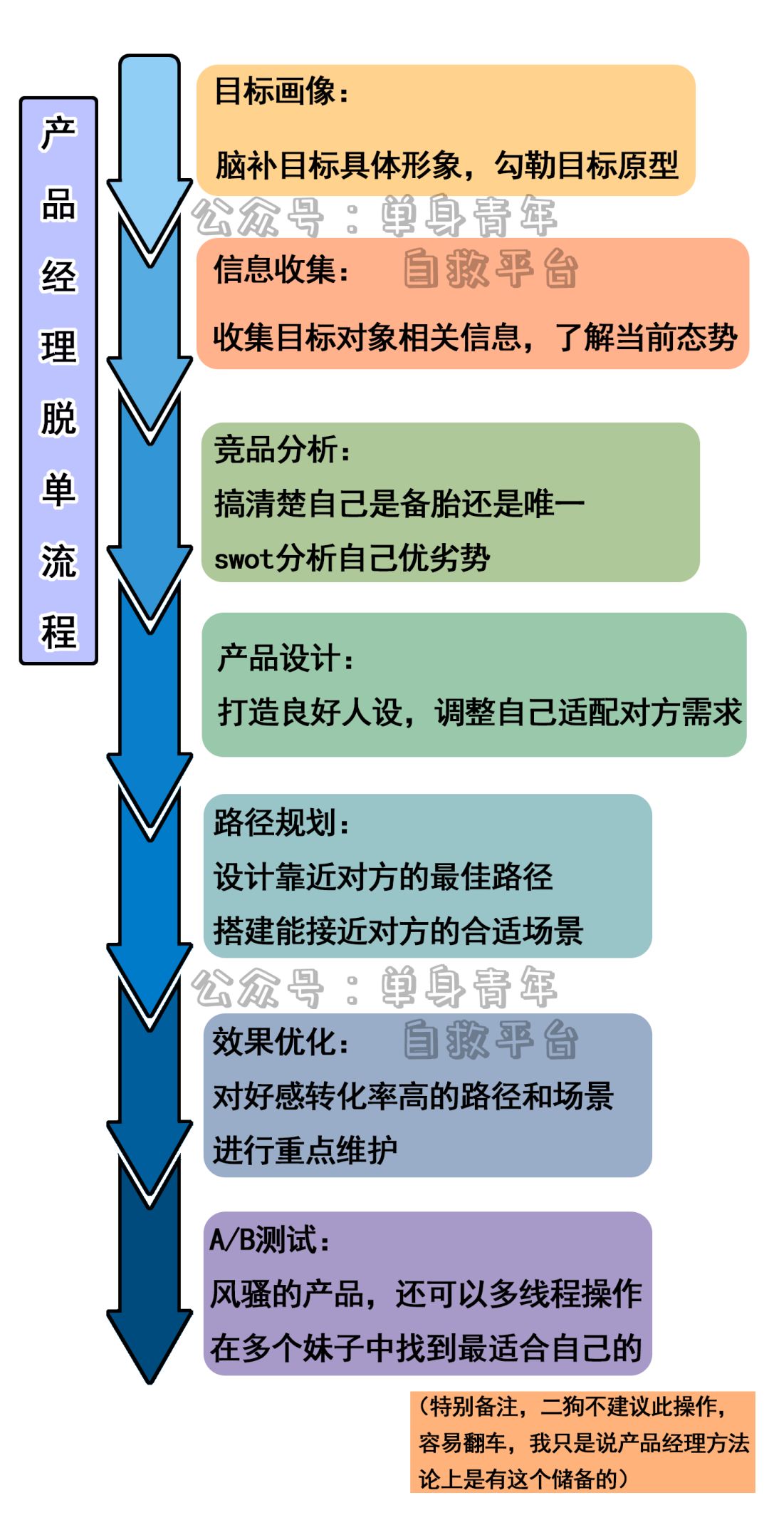 640?wx_fmt=png&tp=webp&wxfrom=5&wx_lazy=1&wx_co=1