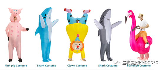 预测旺季哪款产品会备受亚马逊买家宠爱？