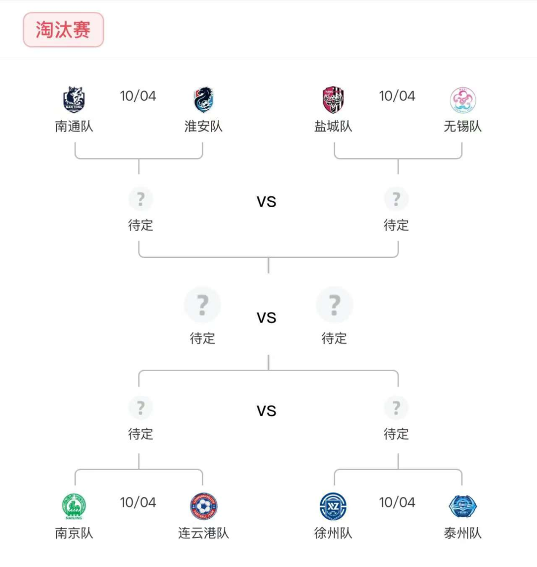 苏超镇江队球迷拉出巨型Tifo,终于集齐了：苏超赛场上的Tifo！