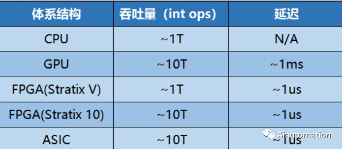 区别电脑机工控板的标志_工控机和电脑的区别_工控机与普通电脑哪个贵