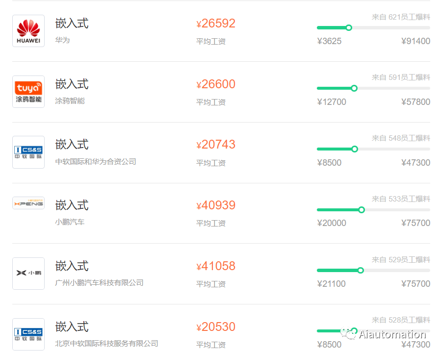 区别电脑机工控板的标志_工控机和电脑的区别_工控机与普通电脑哪个贵