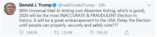 提议“推迟选举”遭两党抵制，特朗普又改口：并不想推迟选举，但不希望看到一场欺诈式选举