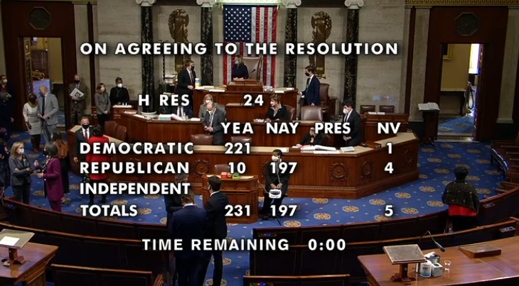 10名共和党众议员倒戈！特朗普成美国历史第一位任内两次被弹劾总统