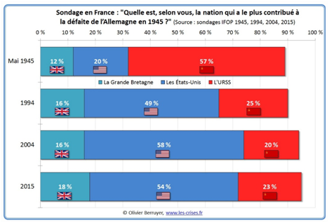 历史应如何被铭记