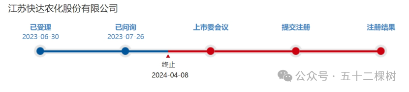 2024年09月19日 利尔化学股票