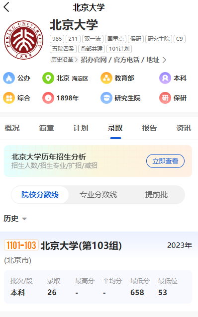 今年重庆理工大学录取分数线_重庆理工大学2023年录取分数线_重庆的大学理科录取分数