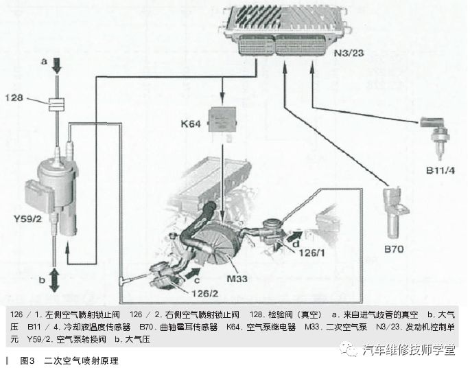 賓士VITO發動機故障燈經常點亮檢修過程 汽車 第7張