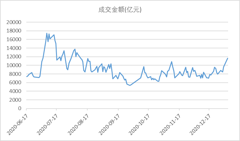 2021开门红!十大预测来了-微信头条网 2021开门红!十大预测来了