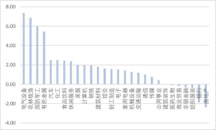 2021开门红!十大预测来了-微信头条网 2021开门红!十大预测来了