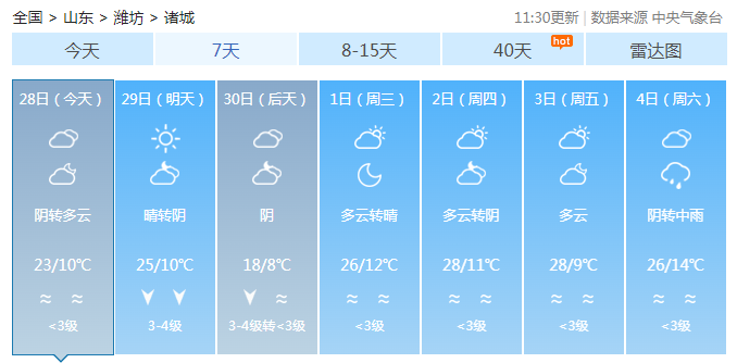 诸城天气