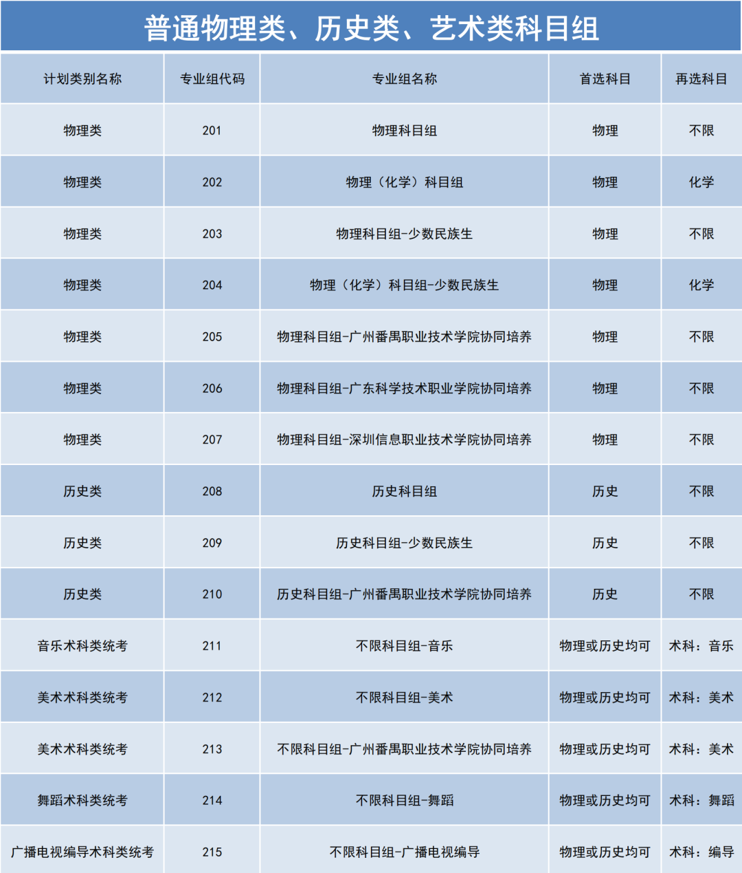 广东 师范_广东海洋大学有做鸡的吗_广东有哪些师范大学