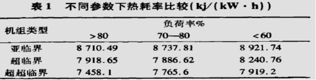 饱和汽与饱和汽压的定义和汽化的方式_饱和汽压计算公式_什么是饱和汽化压强