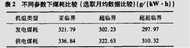 饱和汽与饱和汽压的定义和汽化的方式_饱和汽压计算公式_什么是饱和汽化压强