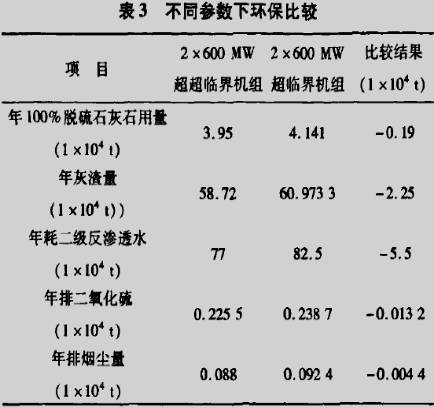 飽和汽壓計算公式_什么是飽和汽化壓強_飽和汽與飽和汽壓的定義和汽化的方式