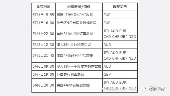 最新外汇汇率查询中国银行_中行外汇牌价最新_中国银行最新外汇行情