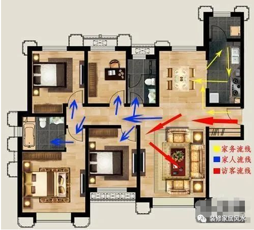 風水禁忌：買房這4類戶型，白給都別要，越住越窮，黴運不斷~ 家居 第3張