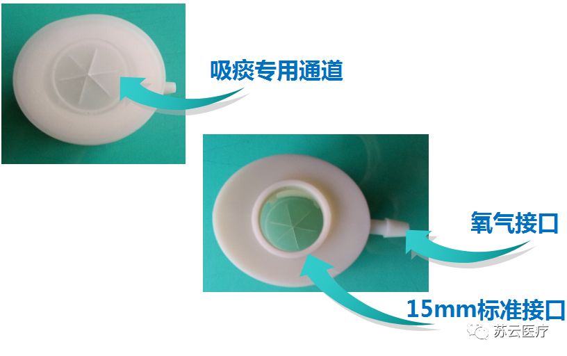 为什么吸鼻氧管一次性使用热湿交换器(人工鼻)的正确连接方式_https://www.jmylbn.com_新闻资讯_第4张